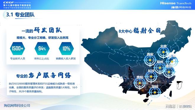 智城至信 云脑赋能城市精细治理——海信公司副总裁马晓龙演讲实录