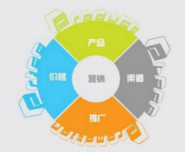 优策划优点子 长沙网络推广的实战策略