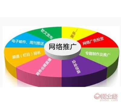 长沙网络推广 助力企业赢在数字时代